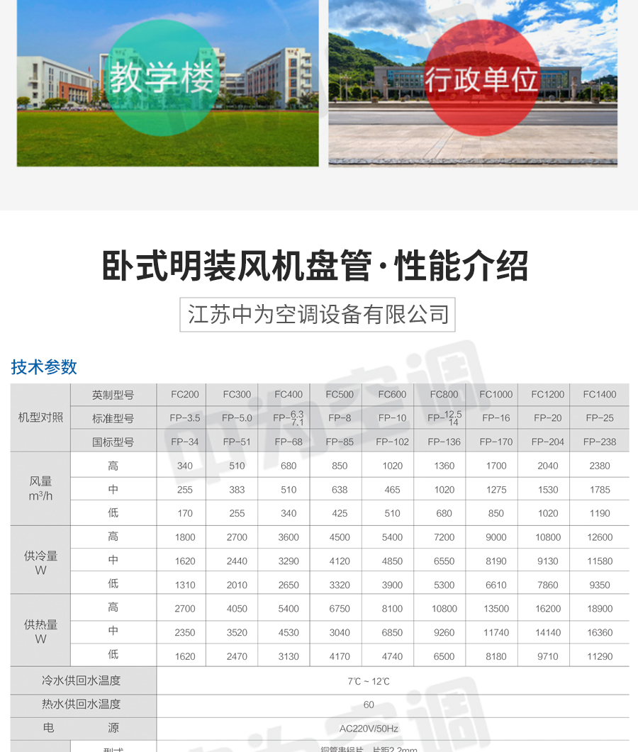 臥式明裝風(fēng)機(jī)盤管_07.jpg